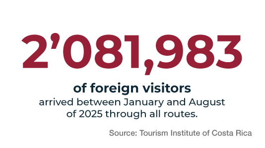 Hospitality CR 01 Hospitality CR 01